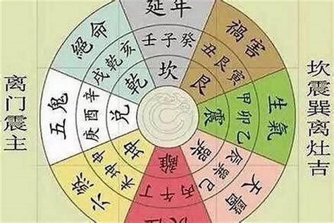 伏位命格|易經數字 《伏位》的人格特質 